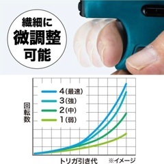 ★新品18V薄型マキタ互換バッテリー＆充電器付★ 【サービス多数】マキタ 18V インパクトドライバー 【TD173D】高品質グリスアップの画像