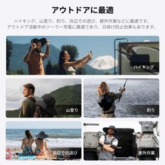 EcoFlow Power Hat （エコフローパワーハット）の画像