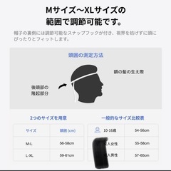 EcoFlow Power Hat （エコフローパワーハット）の画像