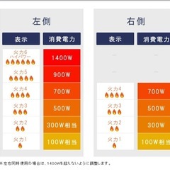 2口IHコンロ　アイリスオオヤマ　脚ありの画像