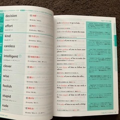 未使用　英単語Stock3000 と　脱文法１００トピック実践英語トレーニングの画像