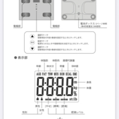 体組成計の画像