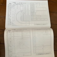 千葉県公立高校(前期・後期) 2019年度用の画像