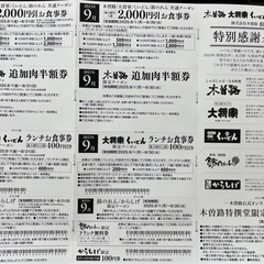 飲食店　特別感謝クーポンの画像