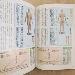 家庭の医学事典　大前利道  カバー付きの画像