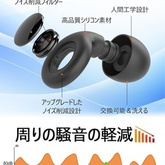 耳栓 睡眠用イズキャンセリング 完全遮音 ノイズ低減 聴覚プロテクション ケース付きの画像