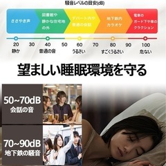 耳栓 睡眠用イズキャンセリング 完全遮音 ノイズ低減 聴覚プロテクション ケース付きの画像