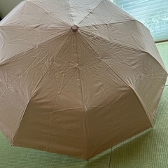 ワンタッチファンパラソル②の画像