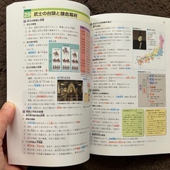 新品　高校受験 理科・社会 カラー版 2冊セットの画像