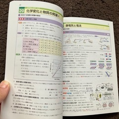 新品　高校受験 理科・社会 カラー版 2冊セットの画像