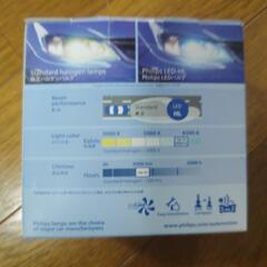 PHILIPS H4 LEDの画像