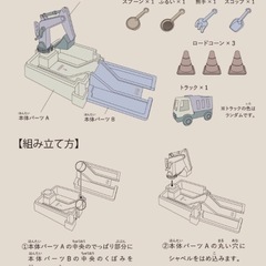 ☆3COINS サンドボックス☆の画像