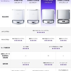 破格です。新品未開封品の画像