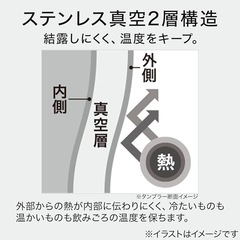セラミックコート タンブラー　の画像
