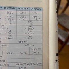 お渡し決まりました　たくさんのお問い合わせありがとうございました　パナソニック　Panasonic 冷蔵庫　フレンチドア　の画像