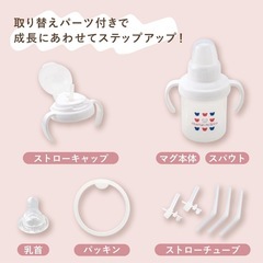 【お話中】ベビーマグセット　赤ちゃんの城の画像