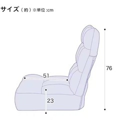 1人掛け座椅子×2の画像