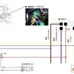 LOCK音 Ver 2.6 MONO TONE アンサーバックシステム キュンキュン ドアロック音♪の画像