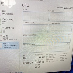 NVIDIA QUADRO K2200 4GB動作確認済みの画像