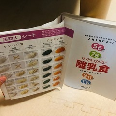 すぐわかる！離乳食　たまひよ　ひよこクラブ　2016年の画像