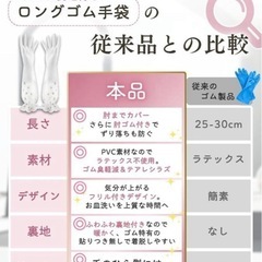 ★新品未開封★医師＆フードコーディネーター監修★キッチン用ゴム手袋 ふわふわ裏地 PVCの画像