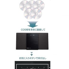 パナソニックSC-HC400 薄型オールインワンCDミニコンポの画像