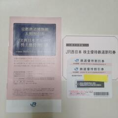 JR西日本株主優待券　5割引き券の画像