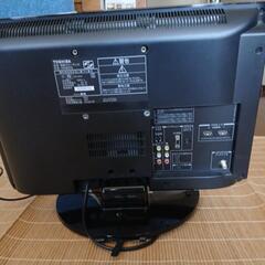 テレビの画像