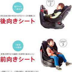 【美品】Aprica(アップリカ) チャイルドシート ISOFIX固定 ディアターン プラス ISOFIX AB 0か月から4歳頃まで 回転式 ベッド型 (ネイビー) の画像
