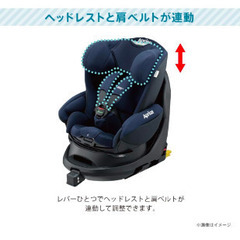 【美品】Aprica(アップリカ) チャイルドシート ISOFIX固定 ディアターン プラス ISOFIX AB 0か月から4歳頃まで 回転式 ベッド型 (ネイビー) の画像