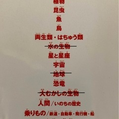 子ども図鑑　NEO他　19冊 の画像