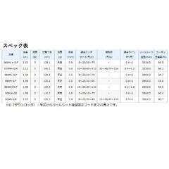 新品未使用シマノ S68ML+-S/Fの画像