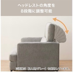 ニトリ3人掛け布張りソファ(サザーラ GY) の画像