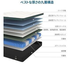 Inofia Semi-Double Mattress Specialty Brandの画像
