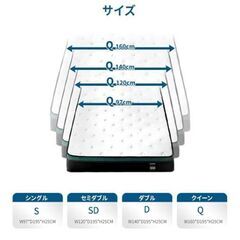 Inofia Semi-Double Mattress Specialty Brandの画像
