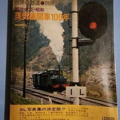 機関車・汽車の画像