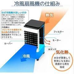 冷風機　冷風扇風機　未使用品の画像