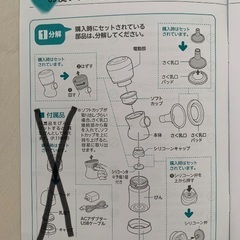 搾乳器の画像