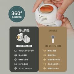 Zoriva ポータブルブレードレスミニファン 腰掛け扇風機 クリップ ミニ ウエストファン 携帯 ベルト 小型 ネック ハンディ 静音 (​アイボリー)の画像