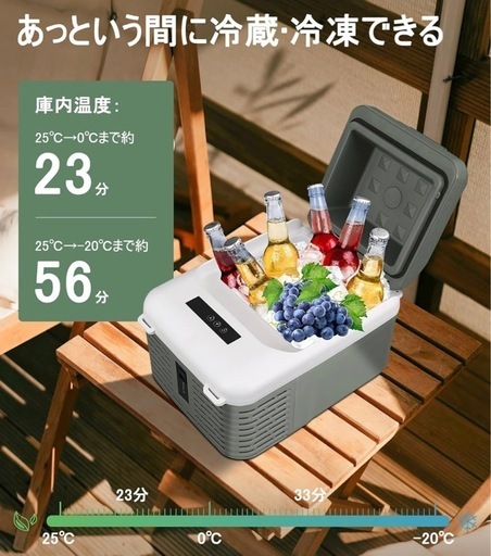 ポータブル冷凍冷蔵庫　