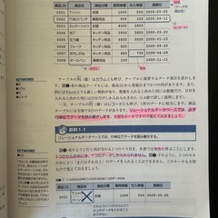 S Q L参考本の画像