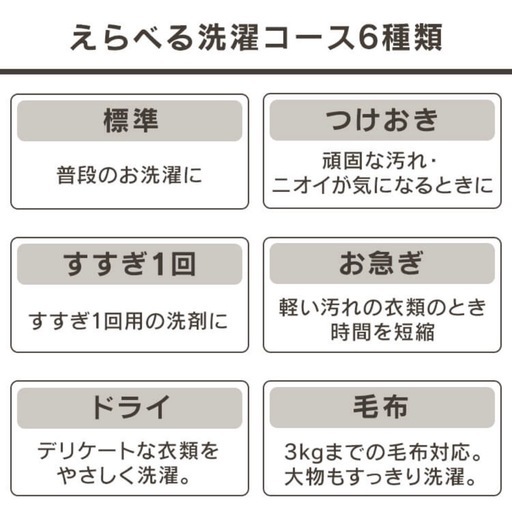アイリスオーヤマ　洗濯機　8kg　2023年製