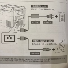 未使用　DC電源コードの画像