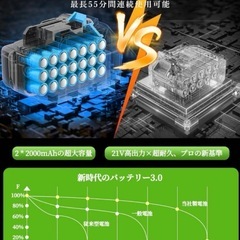 草刈り機 充電式草刈り機 1880W2000mAh補助車輪付き 伸縮式の画像