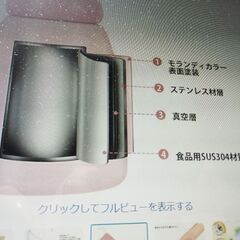 真空断熱直飲み水筒の画像