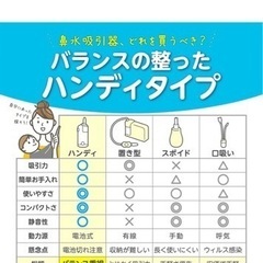鼻水吸引器の画像