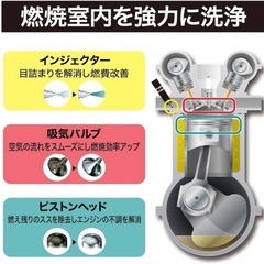 ★❶セット限定★ 処分価格【新品未開封】最新型 ワコーズ フューエルワン 三菱モータース 純正 ★高濃度PEA配合★ 高品質ガソリン添加剤 ❺本セットの画像
