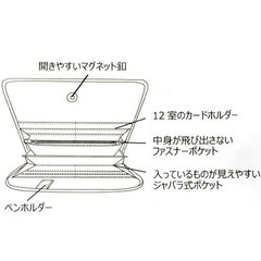 ミッフィー　母子手帳ケース(くすみピンク) ベビーザらス限定品の画像