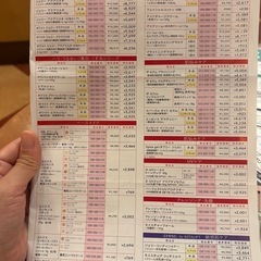 富士フイルム株主優待券　アスタリスト30%OFF券の画像