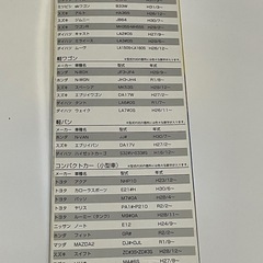 【新品未開封】貼りやすいカーフィルム 小型車・軽ワゴン1台分 DSMカラーの画像